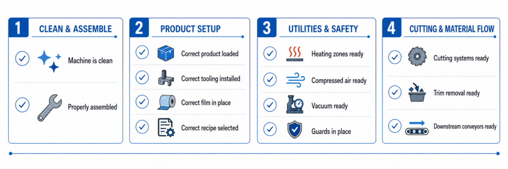 maintenance checklist